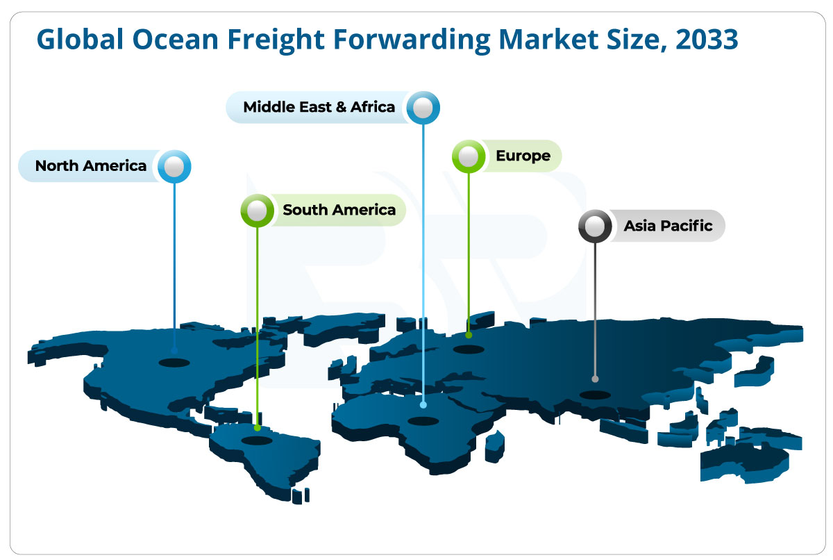 Global Ocean Freight Forwarding Market Size-1