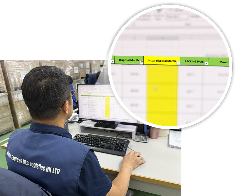 Retention-Management